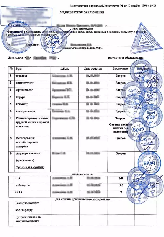 Медицинская справка 405 для работы на высоте
