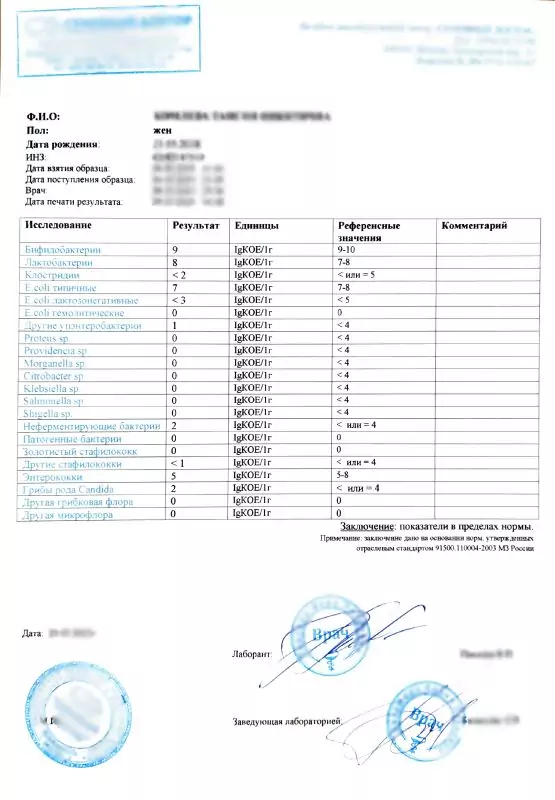 Анализ кала на дисбактериоз