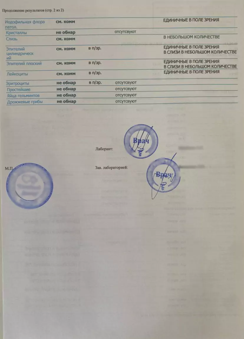 Общий анализ кала 219 у